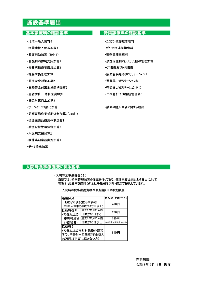 施設基準・食事療養費